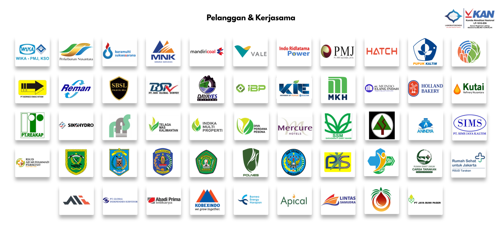 Pelanggan dan Mitra PT LAB